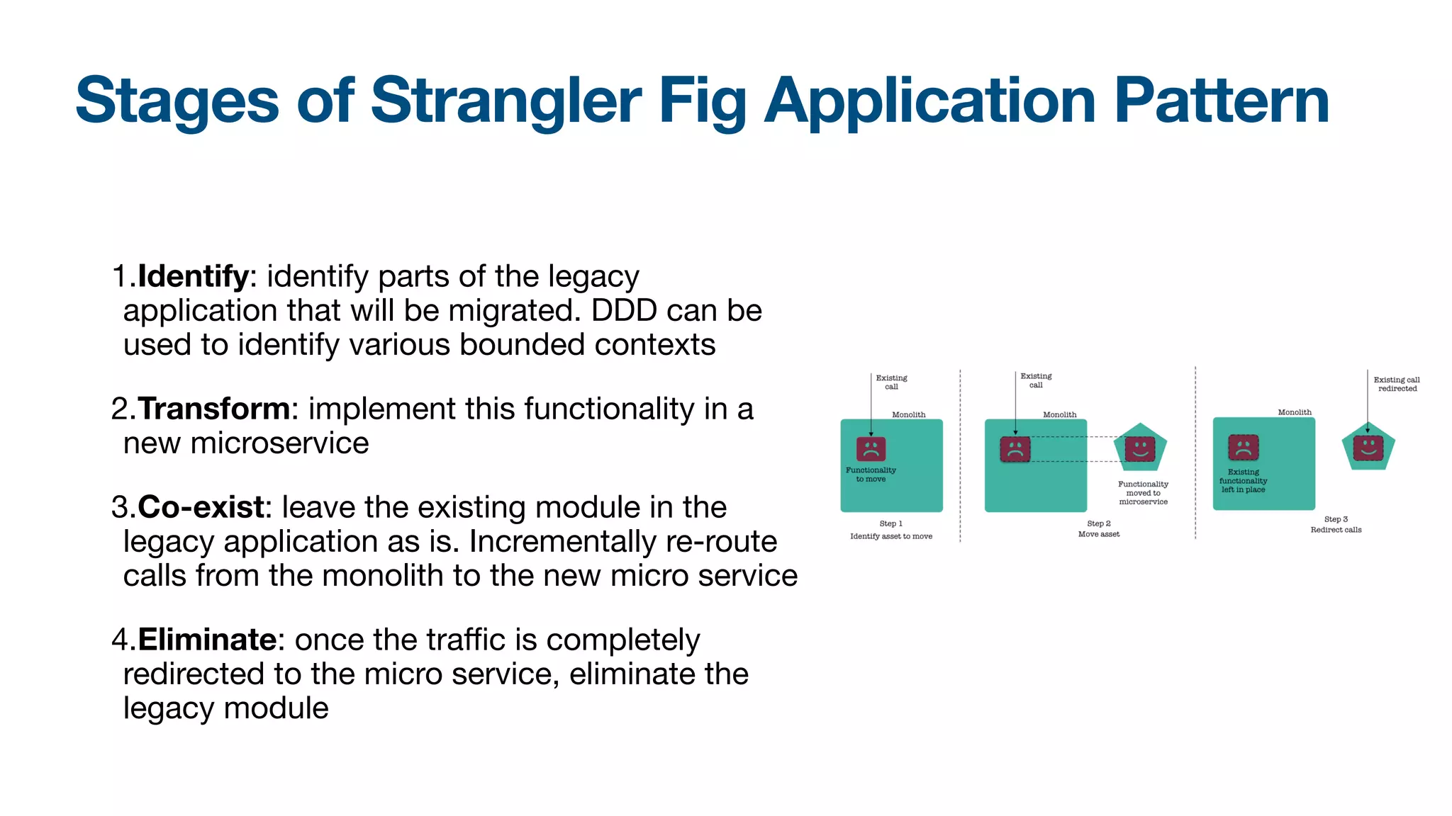 Stages of Strangler Fig Application Pattern
1.Identify: identify parts of the legacy
application that will be migrated. DDD can be
used to identify various bounded contexts

2.Transform: implement this functionality in a
new microservice

3.Co-exist: leave the existing module in the
legacy application as is. Incrementally re-route
calls from the monolith to the new micro service

4.Eliminate: once the traﬃc is completely
redirected to the micro service, eliminate the
legacy module
 