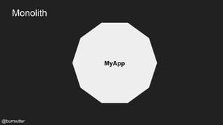 Monolith
MyApp
@burrsutter
 