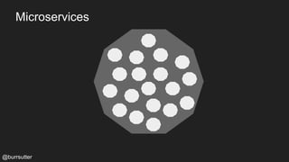 Microservices
@burrsutter
 