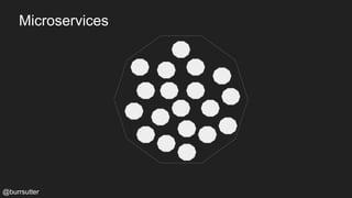 Microservices
@burrsutter
 