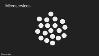 Microservices
@burrsutter
 