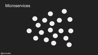 Microservices
@burrsutter
 