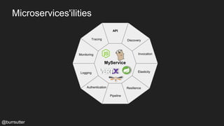 MyService
Monitoring
Tracing
API
Discovery
Invocation
Resilience
Pipeline
Authentication
Logging Elasticity
Microservices'ilities
@burrsutter
 