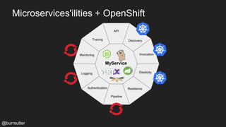 MyService
Monitoring
Tracing
API
Discovery
Invocation
Resilience
Pipeline
Authentication
Logging Elasticity
Microservices'ilities + OpenShift
@burrsutter
 