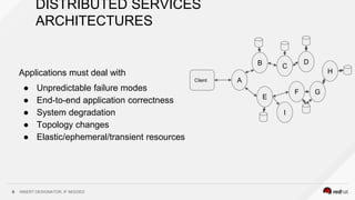 INSERT DESIGNATOR, IF NEEDED6
DISTRIBUTED SERVICES
ARCHITECTURES
Applications must deal with
● Unpredictable failure modes
● End-to-end application correctness
● System degradation
● Topology changes
● Elastic/ephemeral/transient resources
A
E
B C
F G
D
H
I
Client
 