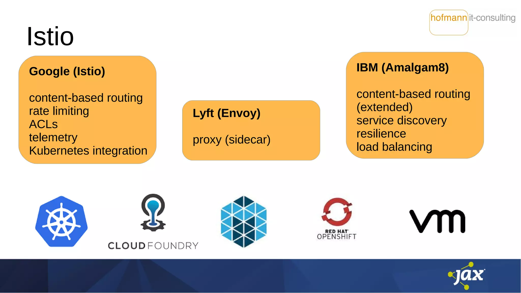 Istio
IBM (Amalgam8)
content-based routing
(extended)
service discovery
resilience
load balancing
Google (Istio)
content-based routing
rate limiting
ACLs
telemetry
Kubernetes integration
Lyft (Envoy)
proxy (sidecar)
 