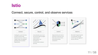 2019/4/4 Istio Service Mesh Introduction
127.0.0.1:5500/#54 11/58
Istio
Connect, secure, control, and observe services
11 / 58
 