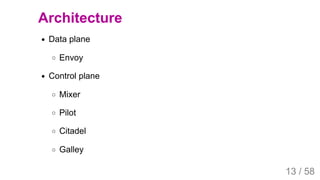 2019/4/4 Istio Service Mesh Introduction
127.0.0.1:5500/#54 13/58
Architecture
Data plane
Envoy
Control plane
Mixer
Pilot
Citadel
Galley
13 / 58
 