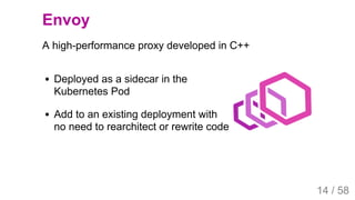 2019/4/4 Istio Service Mesh Introduction
127.0.0.1:5500/#54 14/58
Deployed as a sidecar in the
Kubernetes Pod
Add to an existing deployment with
no need to rearchitect or rewrite code
Envoy
A high-performance proxy developed in C++
14 / 58
 
