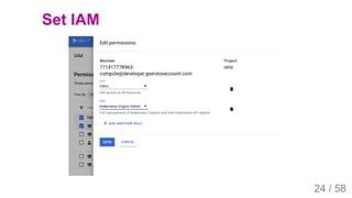 2019/4/4 Istio Service Mesh Introduction
127.0.0.1:5500/#54 24/58
Set IAM
24 / 58
 