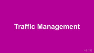 2019/4/4 Istio Service Mesh Introduction
127.0.0.1:5500/#54 44/58
Traffic Management
44 / 58
 
