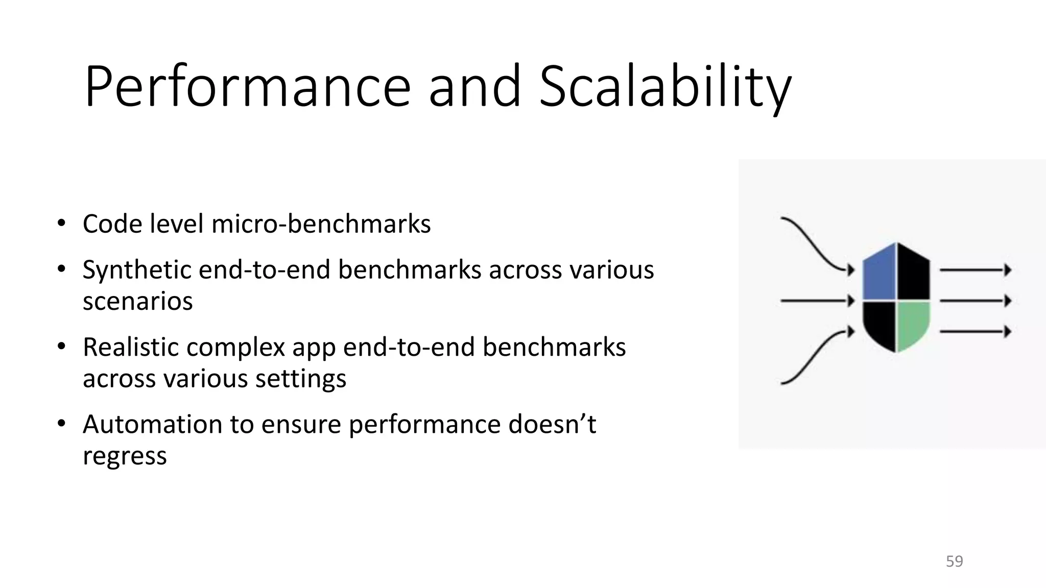 Performance and Scalability
• Code level micro-benchmarks
• Synthetic end-to-end benchmarks across various
scenarios
• Realistic complex app end-to-end benchmarks
across various settings
• Automation to ensure performance doesn’t
regress
59
 