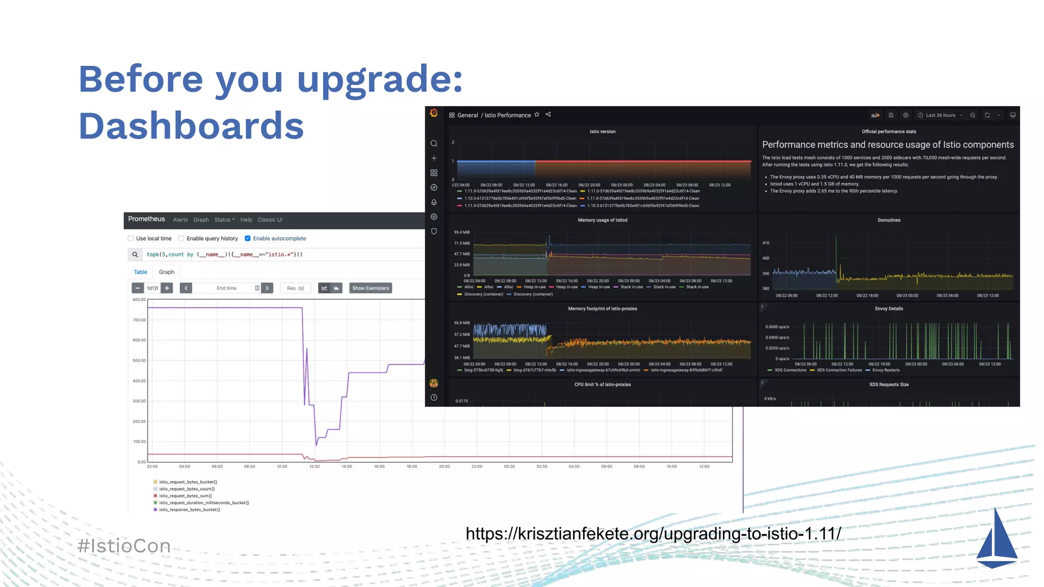 #IstioCon
Before you upgrade:
Dashboards
https://krisztianfekete.org/upgrading-to-istio-1.11/
 