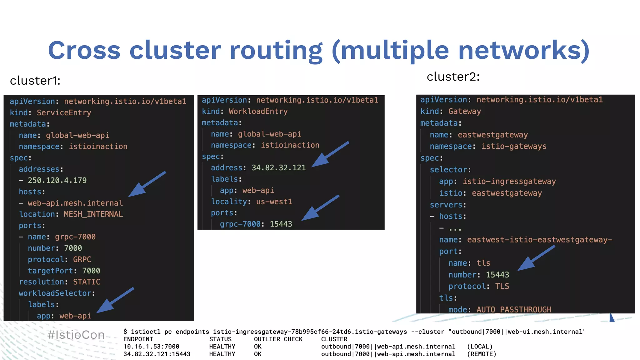 #IstioCon
Cross cluster routing (multiple networks)
cluster1: cluster2:
$ istioctl pc endpoints istio-ingressgateway-78b995cf66-24td6.istio-gateways --cluster "outbound|7000||web-ui.mesh.internal"
ENDPOINT STATUS OUTLIER CHECK CLUSTER
10.16.1.53:7000 HEALTHY OK outbound|7000||web-api.mesh.internal (LOCAL)
34.82.32.121:15443 HEALTHY OK outbound|7000||web-api.mesh.internal (REMOTE)
 
