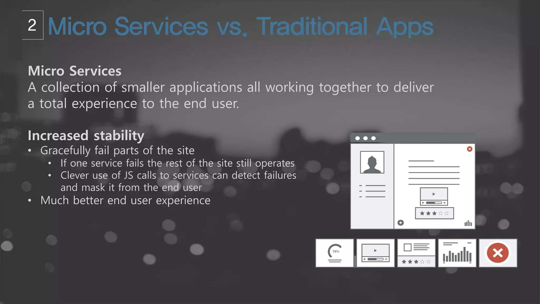 Micro Services
A collection of smaller applications all working together to deliver
a total experience to the end user.
Increased stability
• Gracefully fail parts of the site
• If one service fails the rest of the site still operates
• Clever use of JS calls to services can detect failures
and mask it from the end user
• Much better end user experience
 