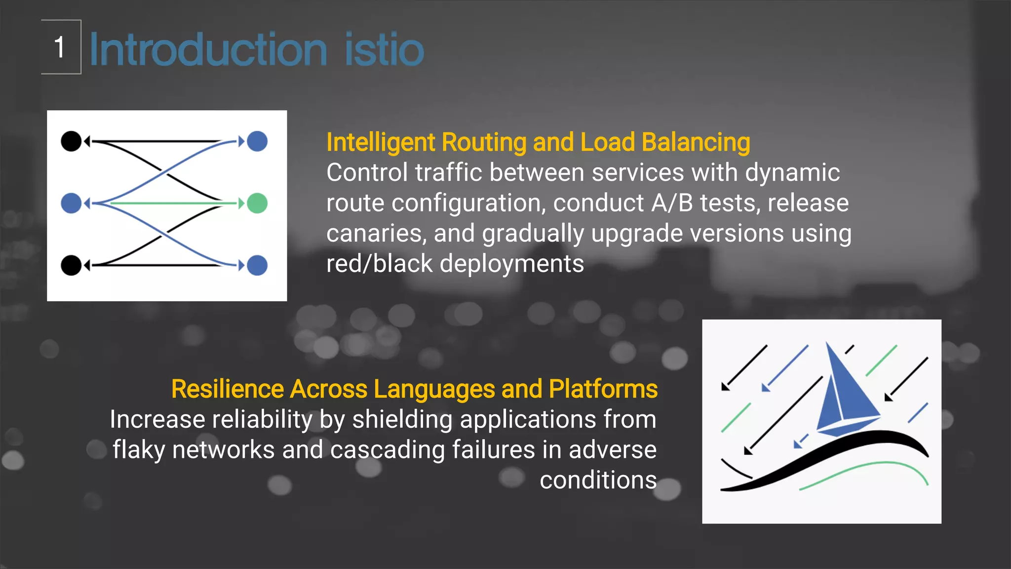 Intelligent Routing and Load Balancing
Control traffic between services with dynamic
route configuration, conduct A/B tests, release
canaries, and gradually upgrade versions using
red/black deployments
Resilience Across Languages and Platforms
Increase reliability by shielding applications from
flaky networks and cascading failures in adverse
conditions
 