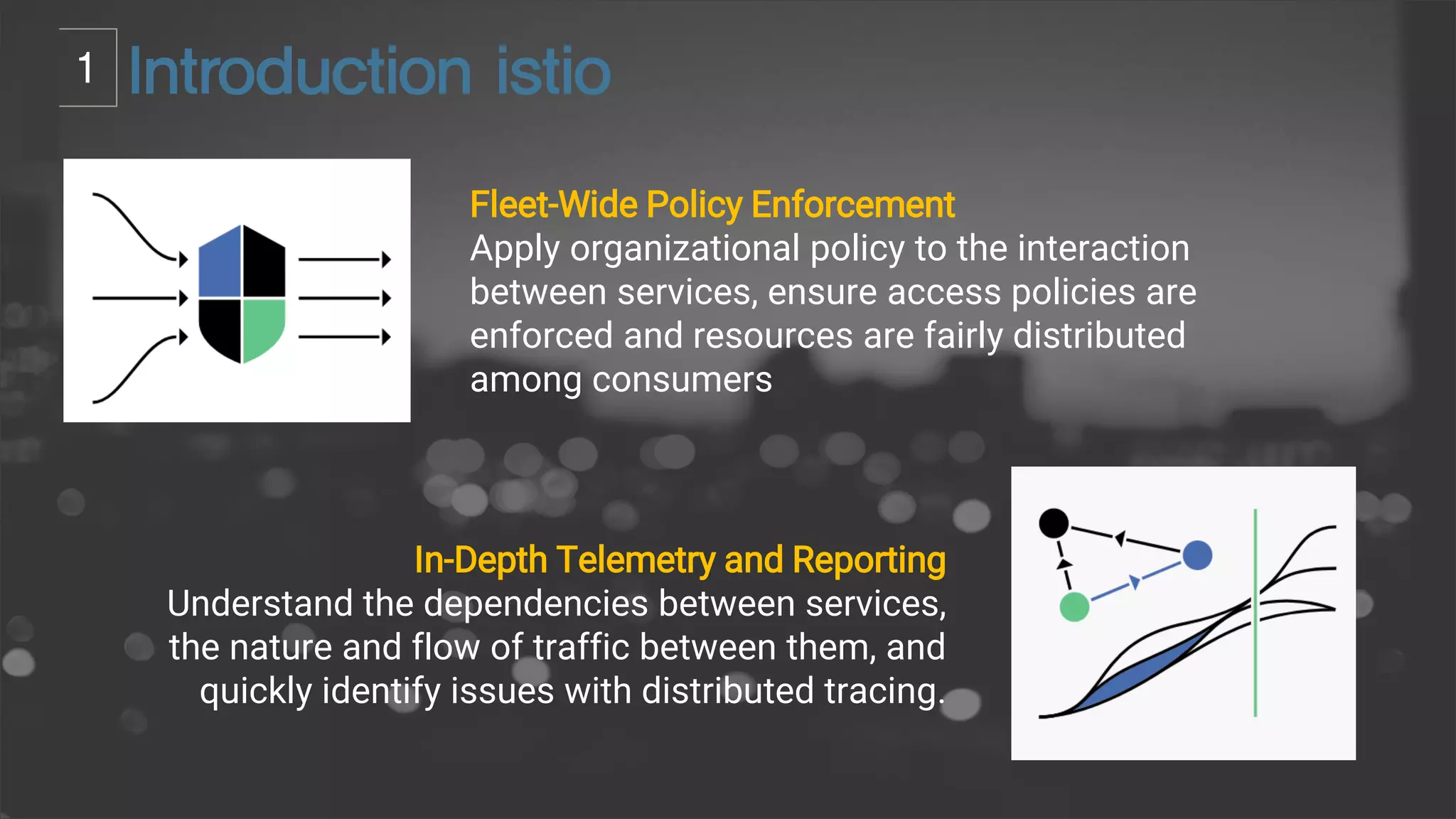 Fleet-Wide Policy Enforcement
Apply organizational policy to the interaction
between services, ensure access policies are
enforced and resources are fairly distributed
among consumers
In-Depth Telemetry and Reporting
Understand the dependencies between services,
the nature and flow of traffic between them, and
quickly identify issues with distributed tracing.
 