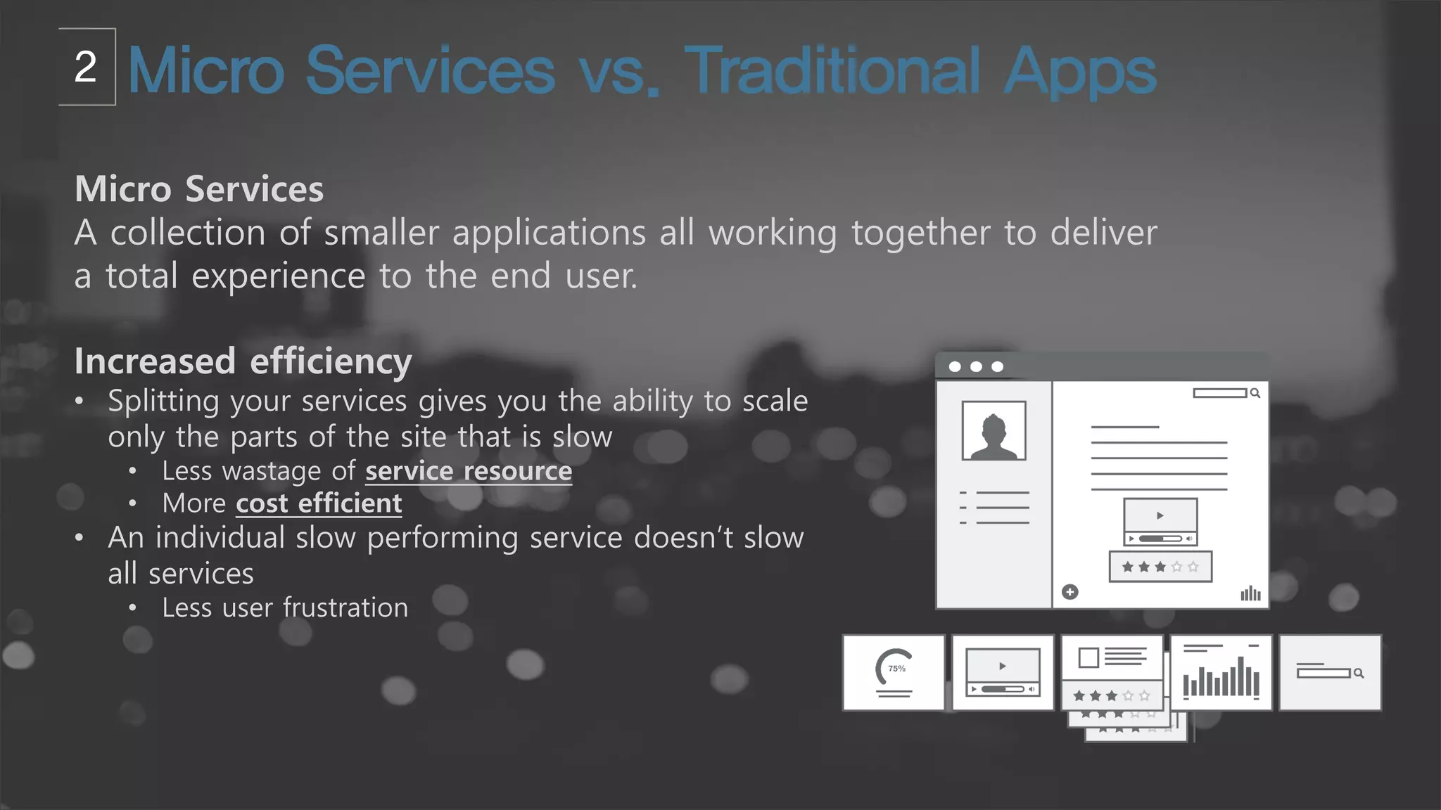 Micro Services
A collection of smaller applications all working together to deliver
a total experience to the end user.
Increased efficiency
• Splitting your services gives you the ability to scale
only the parts of the site that is slow
• Less wastage of service resource
• More cost efficient
• An individual slow performing service doesn’t slow
all services
• Less user frustration
 