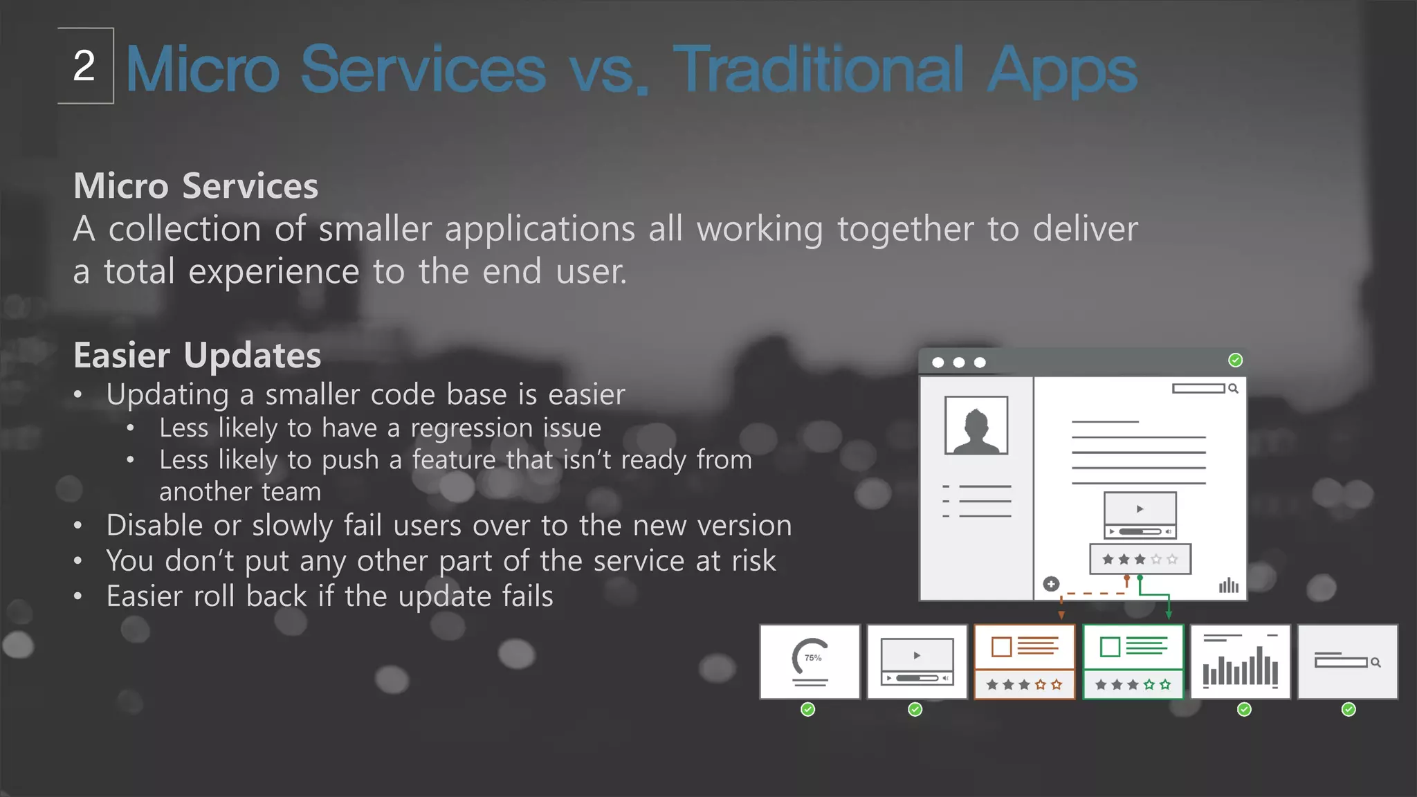 Micro Services
A collection of smaller applications all working together to deliver
a total experience to the end user.
Easier Updates
• Updating a smaller code base is easier
• Less likely to have a regression issue
• Less likely to push a feature that isn’t ready from
another team
• Disable or slowly fail users over to the new version
• You don’t put any other part of the service at risk
• Easier roll back if the update fails
 