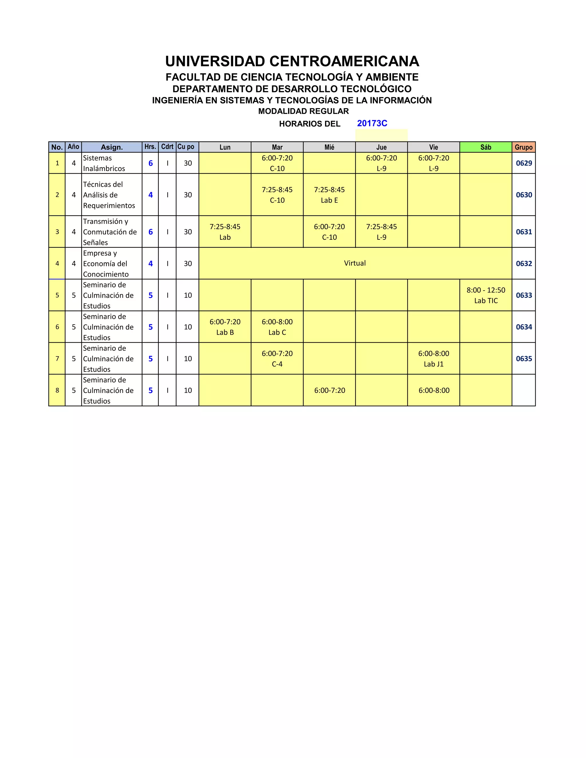 20173C
No. Año Asign. Hrs. Cdrt Cu po Lun Mar Mié Jue Vie Sáb Grupo
1 4
Sistemas
Inalámbricos
6 I 30
6:00-7:20
C-10
6:00-7:20
L-9
6:00-7:20
L-9
0629
2 4
Técnicas del
Análisis de
Requerimientos
4 I 30
7:25-8:45
C-10
7:25-8:45
Lab E
0630
3 4
Transmisión y
Conmutación de
Señales
6 I 30
7:25-8:45
Lab
6:00-7:20
C-10
7:25-8:45
L-9
0631
4 4
Empresa y
Economía del
Conocimiento
4 I 30 0632
5 5
Seminario de
Culminación de
Estudios
5 I 10
8:00 - 12:50
Lab TIC
0633
6 5
Seminario de
Culminación de
Estudios
5 I 10
6:00-7:20
Lab B
6:00-8:00
Lab C
0634
7 5
Seminario de
Culminación de
Estudios
5 I 10
6:00-7:20
C-4
6:00-8:00
Lab J1
0635
8 5
Seminario de
Culminación de
Estudios
5 I 10 6:00-7:20 6:00-8:00
Virtual
MODALIDAD REGULAR
UNIVERSIDAD CENTROAMERICANA
FACULTAD DE CIENCIA TECNOLOGÍA Y AMBIENTE
DEPARTAMENTO DE DESARROLLO TECNOLÓGICO
INGENIERÍA EN SISTEMAS Y TECNOLOGÍAS DE LA INFORMACIÓN
HORARIOS DEL
 