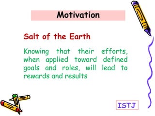 Motivation
Salt of the Earth
Knowing that their efforts,
when applied toward defined
goals and roles, will lead to
rewards and results
ISTJ
 