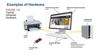 Comprehensive Overview of Computer Generations, Hardware, and Devices | PDF