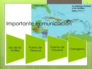 Importante comunicación
Isla de las
Antillas
Puerto de
Veracruz
Puertos de
Panamá Cartagena.
 