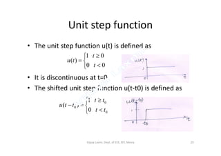 IST module 1 | PDF