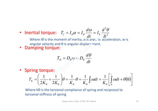 • Inertial torque:
• Damping torque:
2
2
dt
d
I
dt
d
IITI

  
Where Iθ is the moment of inertia, α is angular acceleration, w is
angular velocity and θ is angular displacement.
d
DDT

 
• Spring torque:
dt
d
DDTD

  
 











 
t
K dt
K
dt
KKKK
T
0
0
111
2
1
2
1


Where Kθ is the torsional compliance of spring and reciprocal to
torsional stiffness of spring
10Vijaya Laxmi, Dept. of EEE, BIT, Mesra
 
