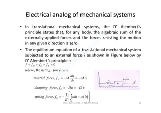 Electrical analog of mechanical systems
• In translational mechanical systems, the D’ Alembert’s
principle states that, for any body, the algebraic sum of the
externally applied forces and the forces resisting the motion
in any given direction is zero.
• The equilibrium equation of a translational mechanical system
subjected to an external force f as shown in Figure below bysubjected to an external force f as shown in Figure below by
D’ Alembert’s principle is
 
..
.
0
0
, Re
,
,
1
, 0
M D K
M
D
t
K
f f f f
where sisting forces are
du
inertial force f M M x
dt
damping force f Du D x
spring force f udt x
K
   
   
   
 
   
 

11Vijaya Laxmi, Dept. of EEE, BIT, Mesra
 