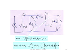   ivGvGG
dt
dv
CNode  21121
1
1:1
  00
1
:2
0
2221
2
211 





 
t
dtv
L
vG
dt
dv
CvGNode 
20Vijaya Laxmi, Dept. of EEE, BIT, Mesra
 