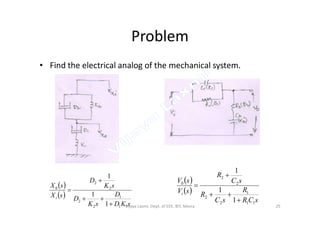 Problem
• Find the electrical analog of the mechanical system.
 
 
sKD
D
sK
D
sK
D
sX
sX
i
11
1
2
2
2
2
0
1
1
1




 
 
sCR
R
sC
R
sC
R
sV
sV
i
11
1
2
2
2
2
0
1
1
1




25Vijaya Laxmi, Dept. of EEE, BIT, Mesra
 