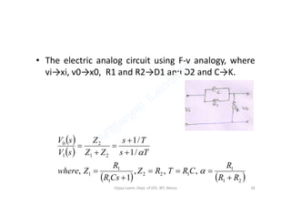 • The electric analog circuit using F-v analogy, where
vi→xi, v0→x0, R1 and R2→D1 and D2 and C→K.
 
 
   21
1
122
1
1
1
21
2
1
0
,,,
1
,
/1
/1
RR
R
CRTRZ
CsR
R
Zwhere
Ts
Ts
ZZ
Z
sV
sV











28Vijaya Laxmi, Dept. of EEE, BIT, Mesra
 
