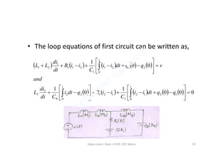 • The loop equations of first circuit can be written as,
         00
1
0
2121
1
211
1
21 





 
t
and
vqqdtii
C
iiR
dt
di
LL
          000
1
0
1
0
1212
1
121
0
22
0
2
3 











 
tt
qqdtii
C
iiRqdti
Cdt
di
L
and
35Vijaya Laxmi, Dept. of EEE, BIT, Mesra
 