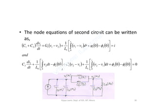 • The node equations of second circuit can be written
as,
         00
1
0
2121
1
211
1
21 





 
t
and
idtvv
L
vvG
dt
dv
CC 
          000
1
0
1
0
1212
1
121
0
22
0
2
3 











 
tt
dtvv
L
vvGdtv
Ldt
di
C
and

36Vijaya Laxmi, Dept. of EEE, BIT, Mesra
 