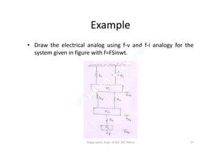 Example
• Draw the electrical analog using f-v and f-i analogy for the
system given in figure with f=FSinwt.
37Vijaya Laxmi, Dept. of EEE, BIT, Mesra
 