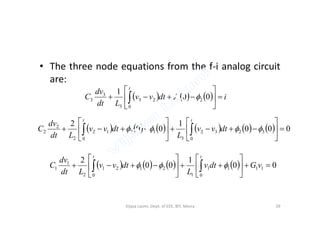 • The three node equations from the f-i analog circuit
are:
      idtvv
Ldt
dv
C
t






  00
1
2
0
323
3
3
3 
            000
1
00
2
3
0
232
3
1
0
212
2
2
2 











  
tt
dtvv
L
dtvv
Ldt
dv
C
        00
1
00
2
11
0
11
1
2
0
121
2
1
1 











  vGdtv
L
dtvv
Ldt
dv
C
tt

39Vijaya Laxmi, Dept. of EEE, BIT, Mesra
 