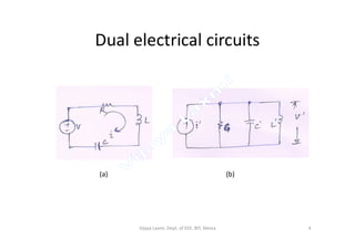 Dual electrical circuits
(a) (b)
4Vijaya Laxmi, Dept. of EEE, BIT, Mesra
 