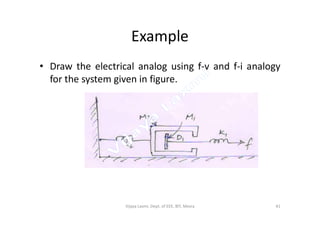 Example
• Draw the electrical analog using f-v and f-i analogy
for the system given in figure.
41Vijaya Laxmi, Dept. of EEE, BIT, Mesra
 