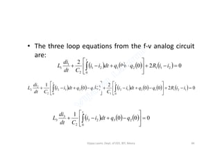 • The three loop equations from the f-v analog circuit
are:
        0200
2
2112
0
121
2
1
1 





  iiRqqdtii
Cdt
di
L
t
              0200
2
00
1
1211
0
212
1
3
0
232
2
2
2 











  iiRqqdtii
C
qqdtii
Cdt
di
L
tt
      000
1
2
0
323
2
3
3 





  qqdtii
Cdt
di
L
t
44Vijaya Laxmi, Dept. of EEE, BIT, Mesra
 