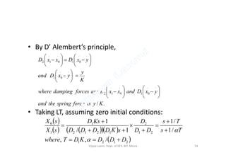 • By D’ Alembert’s principle,
..
01
..
01
.
0
.
12
K
y
yxDand
yxDxxD




















• Taking LT, assuming zero initial conditions:
./
..
01
.
0
.
12
Kyisforcespringtheand
yxDandxxDareforcesdampingwhere
K














 
     
 2121
21
2
1212
1
1
0
/,,
/1
/1
1/
1
DDDKDTwhere
Ts
Ts
DD
D
sKDDDD
KsD
sX
sX











54Vijaya Laxmi, Dept. of EEE, BIT, Mesra
 