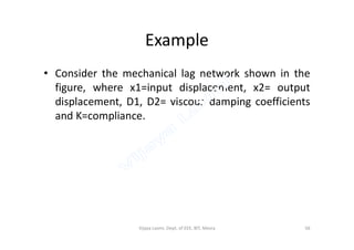 Example
• Consider the mechanical lag network shown in the
figure, where x1=input displacement, x2= output
displacement, D1, D2= viscous damping coefficients
and K=compliance.
56Vijaya Laxmi, Dept. of EEE, BIT, Mesra
 