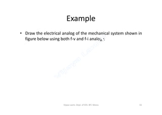Example
• Draw the electrical analog of the mechanical system shown in
figure below using both f-v and f-i analogy.
61Vijaya Laxmi, Dept. of EEE, BIT, Mesra
 