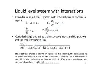 Liquid level system with interactions
• Consider a liquid level system with interactions as shown in
figure.
21
2
22
2
2
1
1
1121
,
,
qq
dt
dh
Cq
R
h
qq
dt
dh
Cqhh


• Considering q1 and q2 as the respective input and output, we
get the transfer function as
2
 
    1
1
122211
2
21211
2


sCRCRCRsCCRRsQ
sQ
The electrical analog is shown in figure. In the analysis, the resistance R1
includes the resistance due to exit from tank 1 and entrance to the tank 2
and R2 is the resistance of exit of tank 2. Effects of compliance and
inertance have been neglected. 69Vijaya Laxmi, Dept. of EEE, BIT, Mesra
 