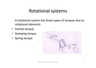 Rotational systems
A rotational system has three types of torques due to
rotational elements.
• Inertial torque,
• Damping torque,• Damping torque,
• Spring torque
9Vijaya Laxmi, Dept. of EEE, BIT, Mesra
 