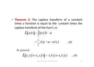 • Theorem 2: The Laplace transform of a constant
times a function is equal to the constant times the
Laplace transform of the function.
      dtetkftkf st
L  


     
    )8...(
0
0
skFdtetfk
dtetkftkf
st
L






         )9...(
,
22112211 sFksFktfktfk
generalIn
L 
Vijaya Laxmi., Dept. of EEE, BIT, Mesra 11
 