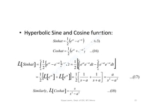 • Hyperbolic Sine and Cosine function:
 
  )16...(
2
1
)15....(
2
1
atat
atat
eeCoshat
eeSinhat




     
     )17...(
11
2
1
2
1
2
1
2
1
22
000
as
a
asas
ee
dteedteedteeeSinhat
atat
statstatstatat
LL
L









 







  )18...(, 22
as
s
CoshatSimilarly L


2
Vijaya Laxmi., Dept. of EEE, BIT, Mesra 15
 