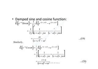 • Damped sine and cosine function:
     
 
   
 11
2
1
2
1

 




 
jasjasj
ee
j
tSine tjatjaat
LL
   
 
)19...(22




as
     
 
   
 
 
)20...(
11
2
1
2
1
,
22


 







 
as
as
jasjas
eetCose
Similarly
tjatjaat
LL
Vijaya Laxmi., Dept. of EEE, BIT, Mesra 16
 