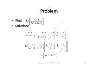 Problem
• Find
• Solution:






352
4
2
1
ss
s
L
2
3
5
1
6
2
1
3
4
352
4
s
s
ss
s















 
 2/3
11
2
1
2
56
2
1
2
3
5
1
6
2
1
352
4
2
312
2
3
12
352
tt
ee
ssss
s
ss
ss
ss
LLL




























































Vijaya Laxmi., Dept. of EEE, BIT, Mesra 18
 