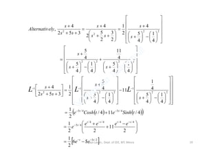 2222
22
2
2
4
1
4
5
4
11
4
1
4
5
4
5
4
1
4
5
4
2
1
2
3
2
5
2
4
352
4
,
ss
s
s
s
ss
s
ss
s
elyAlternativ
 















































































    
 2/3
4/4/4/4/
4/5
4/54/5
22
1
22
1
2
1
56
2
1
2
11
22
1
4/114/
2
1
4
1
4
5
4
1
11
4
1
4
5
4
5
2
1
352
4
tt
tttt
t
tt
ee
eeee
e
tSinhetCoshe
ss
s
ss
s
LLL











 












































































Vijaya Laxmi., Dept. of EEE, BIT, Mesra 19
 